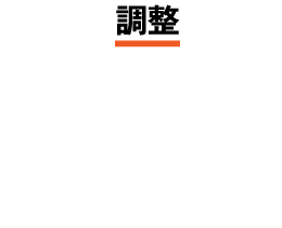 03調整　水分量とpH調整はバランスを見極めるべし